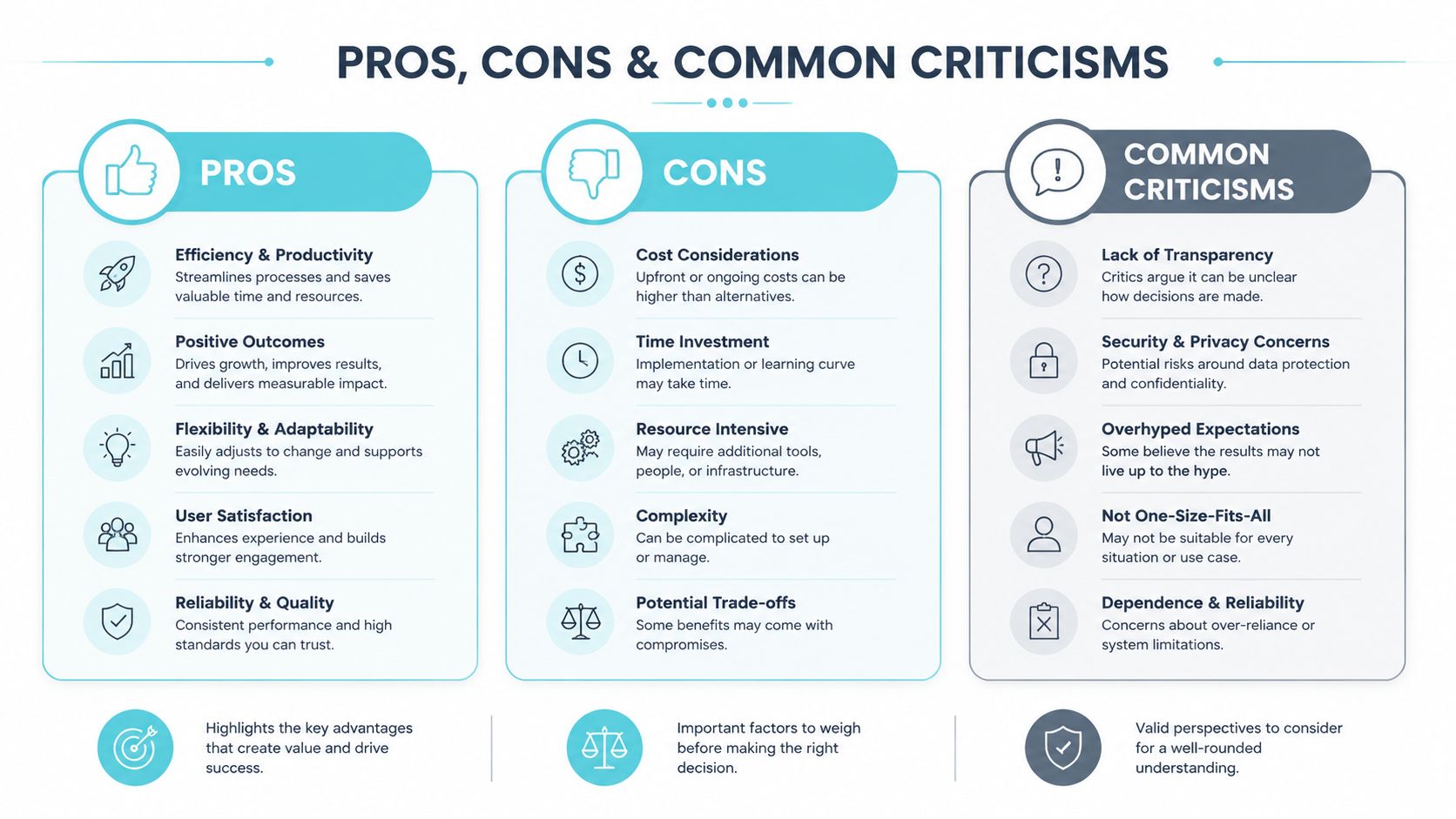 A structured infographic illustrating the pros, cons, and common criticisms of implementing new business strategies.